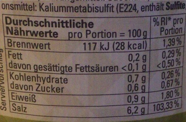 Peperoni Mild Würzig - Tableau nutritionnel - de
