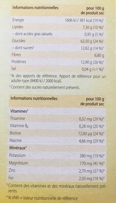 Alcamatin - Tableau nutritionnel
