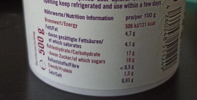 Luve - Nutrition facts