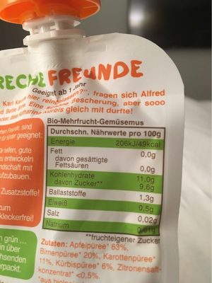 Erdbär, Apfel Birne Karotte Kürbis - Nutrition facts