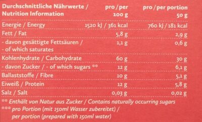 Pinke Beere Porridge - Tableau nutritionnel - de