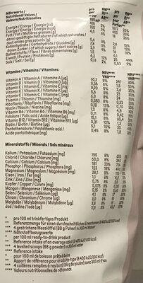 YFood powder Fresh Berry - Nutrition facts