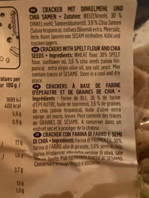 Cracker - Ingredients - fr