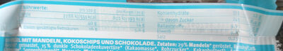 Schoko Kokos - Valori nutrizionali - de