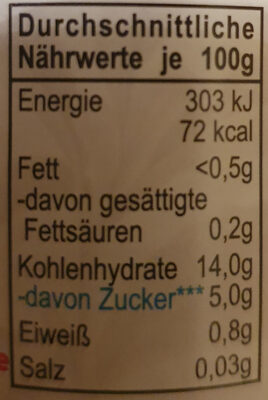Oh Lecker 80% Fruchtvoll - Nutrition facts - de