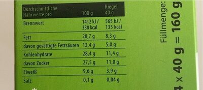 Quark Riegel Joghurt Waldbeere - Nährwertangaben