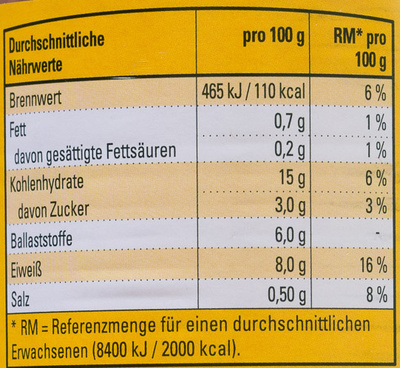 Kidney Bohnen dunkelrot - Tableau nutritionnel - de