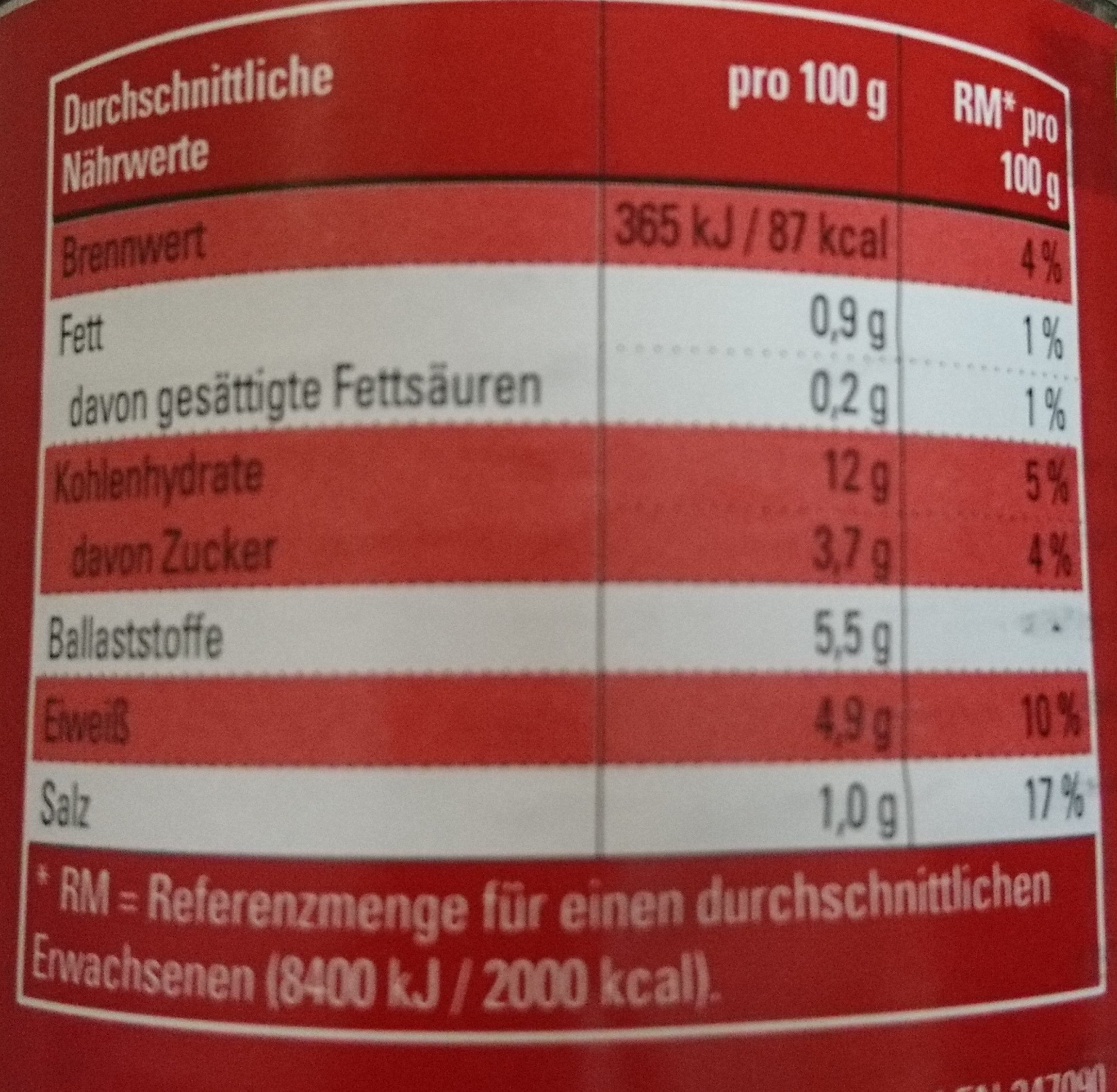 Chili Bohnen - Nutrition facts - de