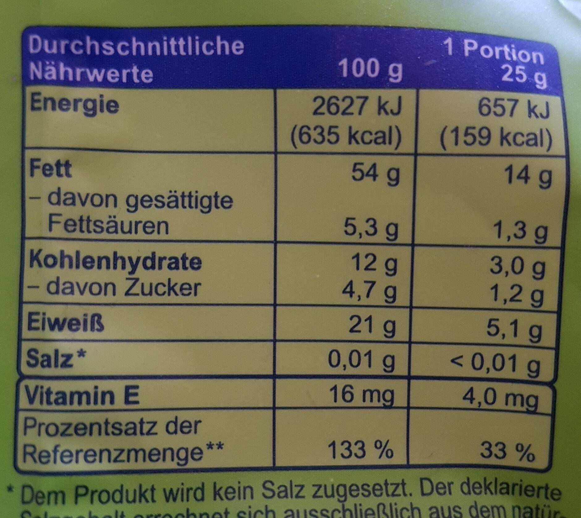Edel-Nuss-Mix - Nutrition facts