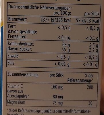 Heiße Zitrone - Nutrition facts