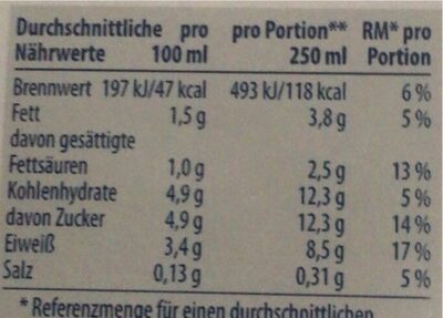 Fettarme h - milch - Nutrition facts