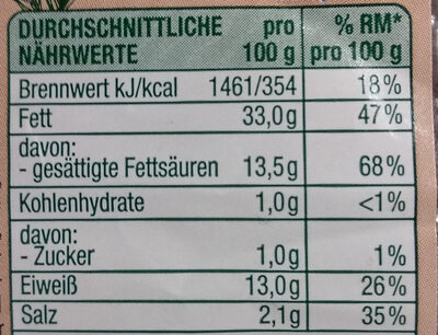 Delikatess Leberwurst mit Kalbfleisch fein - Voedingswaarden - de