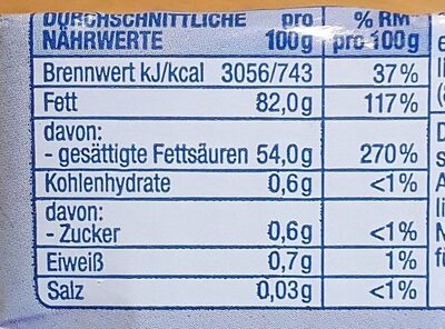 Deutsche Markenbutter - Nutrition facts - de