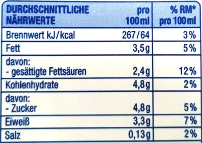 H-Vollmilch 3,5 % Fett - Nährwertangaben