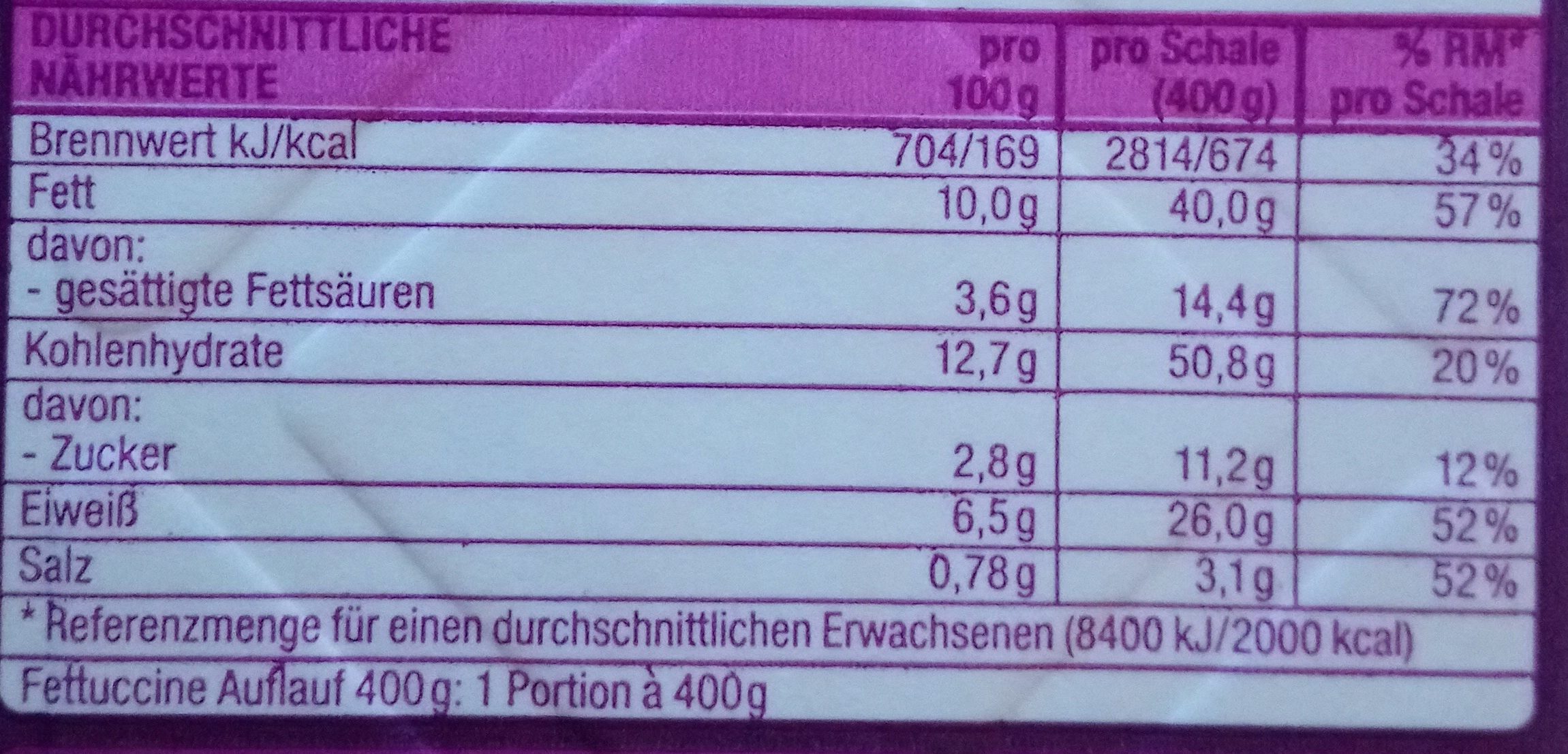 Fettuccine Käse-Sahne - Nährwertangaben