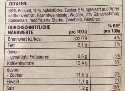 Apfel-Rotkohl - Nutrition facts