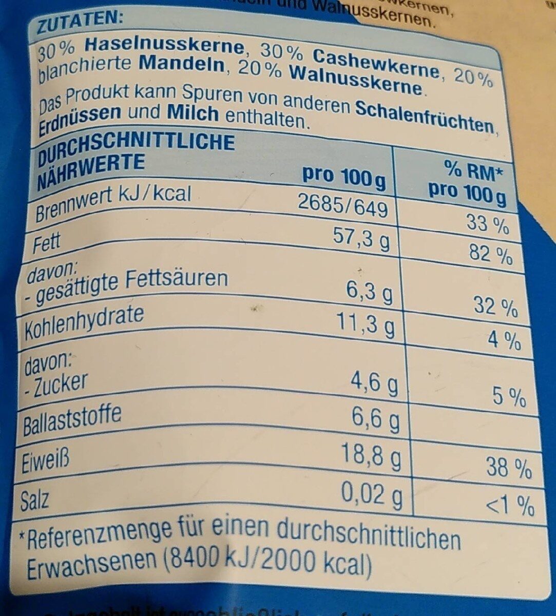 Nusskernmischung - Nutrition facts