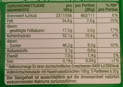 Schweizer Alpenrahm Haselnuss - Nährwertangaben