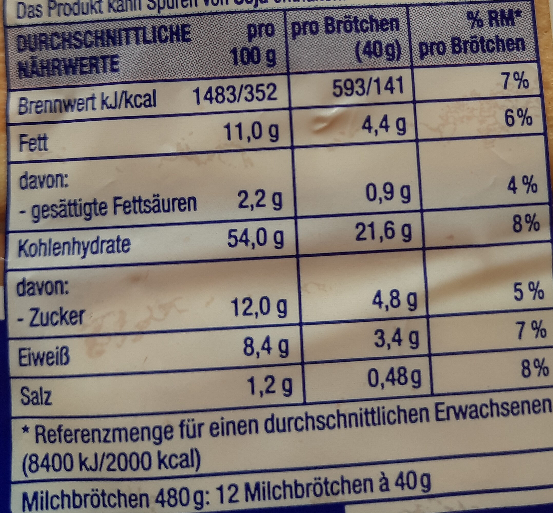 12 Milch Brötchen mit 20% Vollmilch - Nährwertangaben