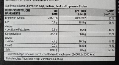 Thunfisch Steinofenpizza - Nährwertangaben