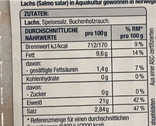 Lachs - Información nutricional - de