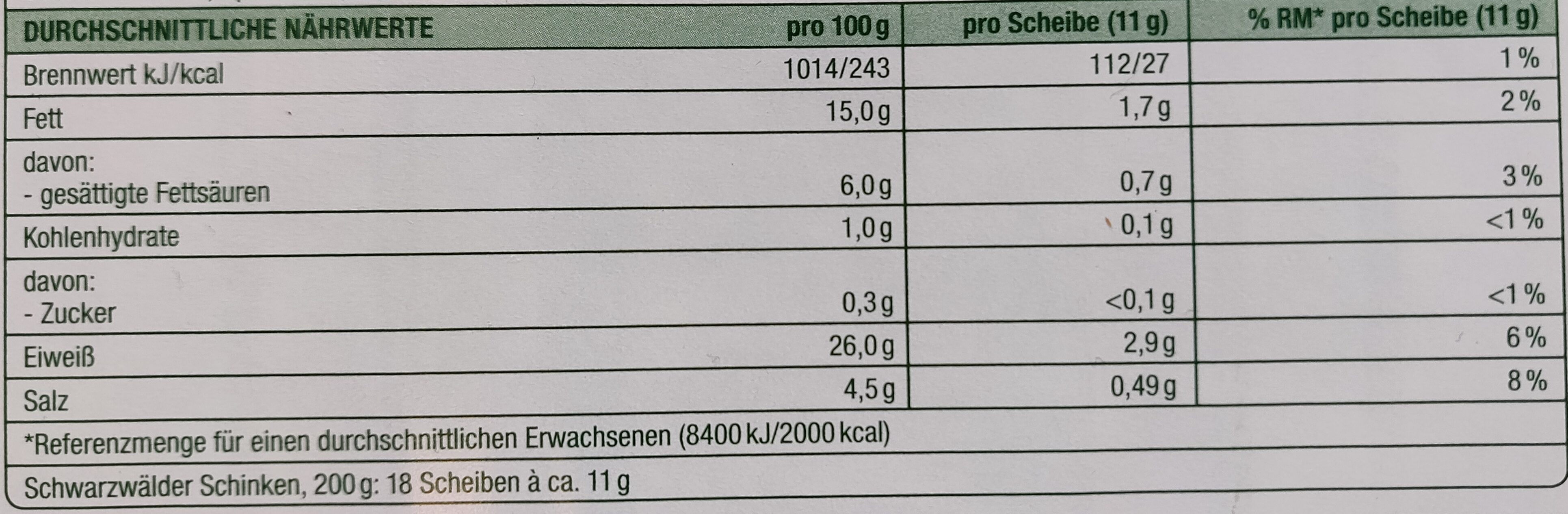 Schwarzwalder Schinken - Información nutricional - de
