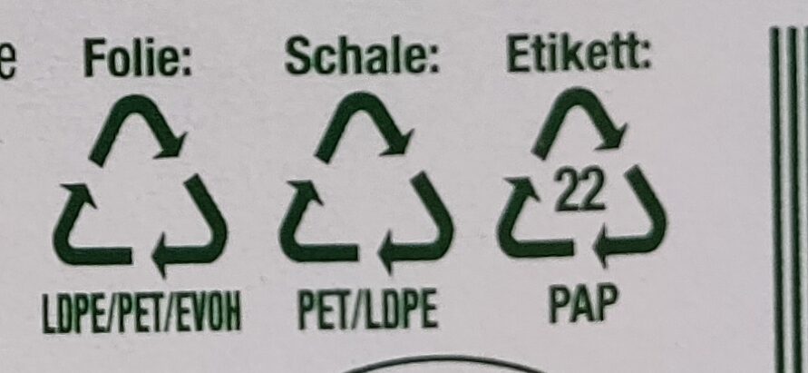 Schwarzwalder Schinken - Instrucciones de reciclaje y/o información de embalaje - de