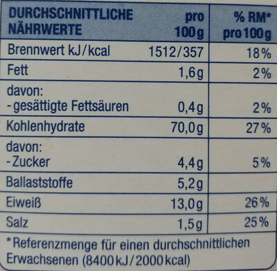 Paniermehl - Nutrition facts - de