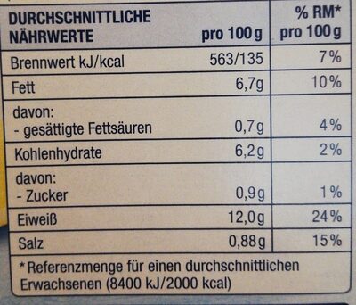 Schlemmer Filet, Bordelaise - Nutrition facts - de