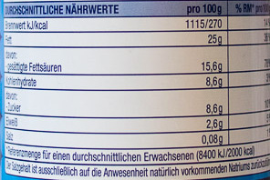 Sprüh Sahne - Nutrition facts - de