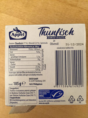 Thunfisch - Ingredients