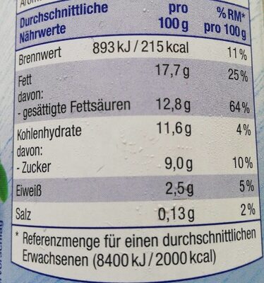 Sprühsahne - Nutrition facts - de