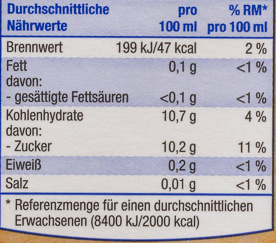 Heimische Früchte Apfel - Schwarze Johannisbeere - Información nutricional - de