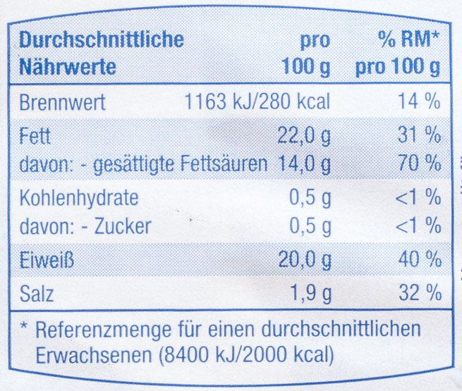 Camembert 45% Fett i. Tr. - Nährwertangaben
