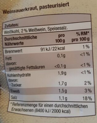 Wein-Sauerkraut - Nutrition facts - de