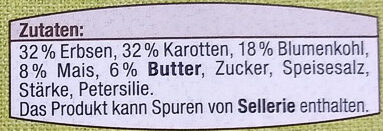 Buttergemüse - Ingredients - de