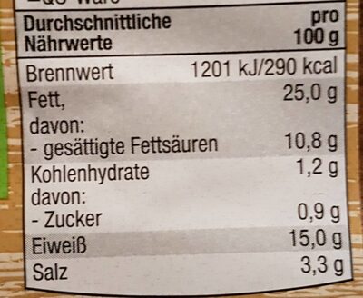 Bauchspeck Geräuchert - Nutrition facts