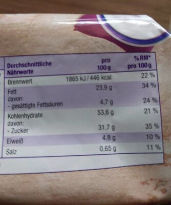 Marmorkuchen Rührkuchen - Nutrition facts