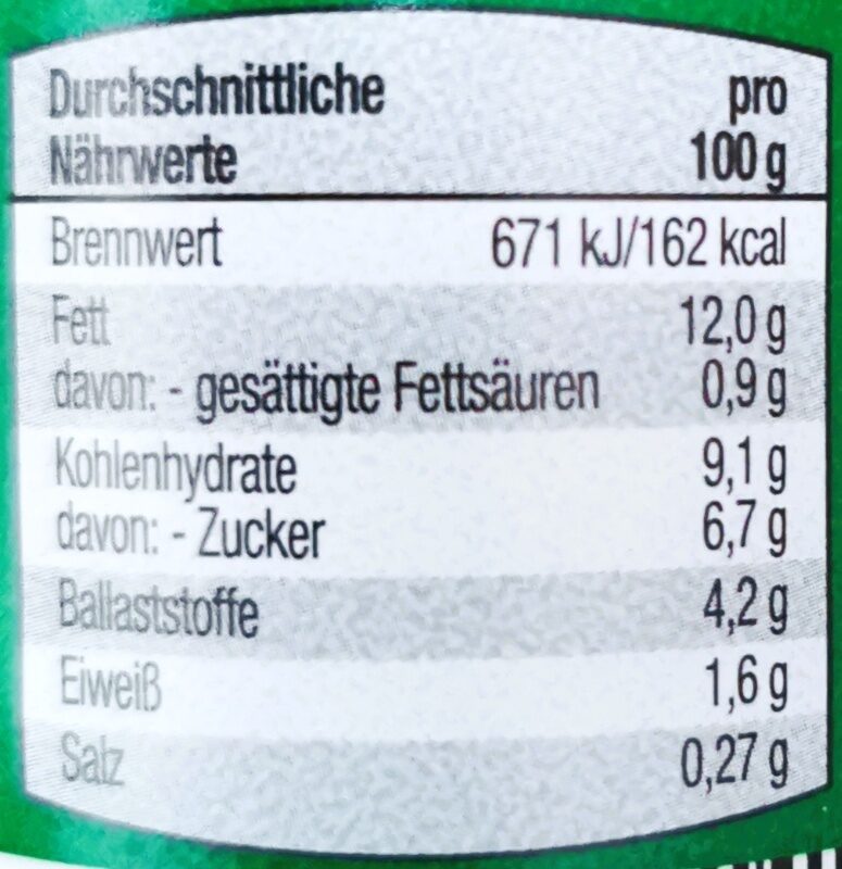 Tafel Meerrettich, scharf würzig - Nutrition facts - de