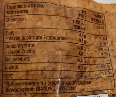 Sandwich Scheiben Vollkorn - Nutrition facts - de