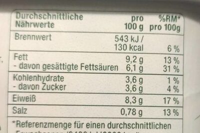 Kräuter Quark - Tableau nutritionnel - de