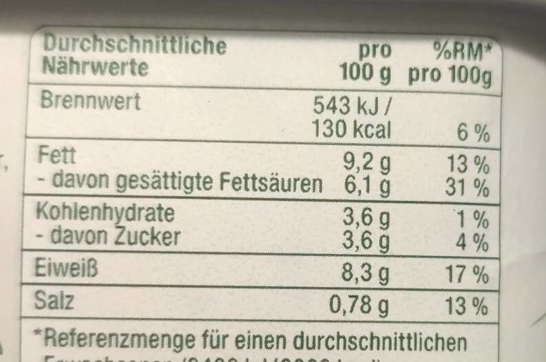 Kräuter Quark - Tableau nutritionnel - de