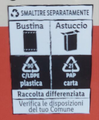 Caffè ginseng - Istruzioni per il riciclaggio e/o informazioni sull'imballaggio