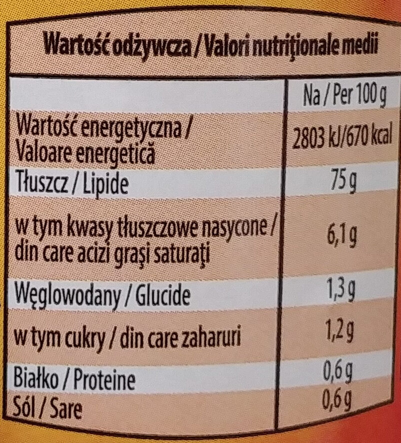 Mayonnaise sauce - Wartości odżywcze