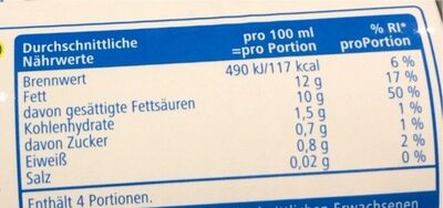 Kokusnzss Milch - Nutrition facts