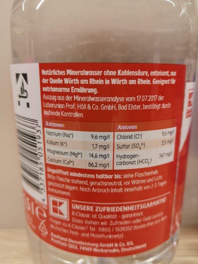 Wasser - Ingredients - de
