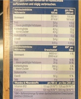 Frische Landmilch - Nährwertangaben