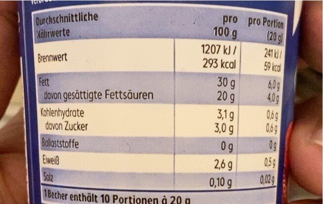 Schlagsahne - Nutrition facts - de