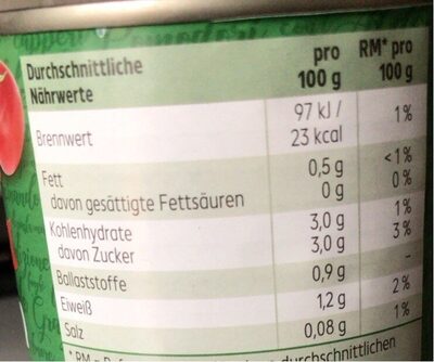 gehackte Tomaten - Nutrition facts