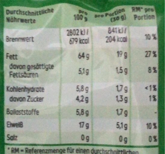 Haselnuss-kerne - Nutrition facts